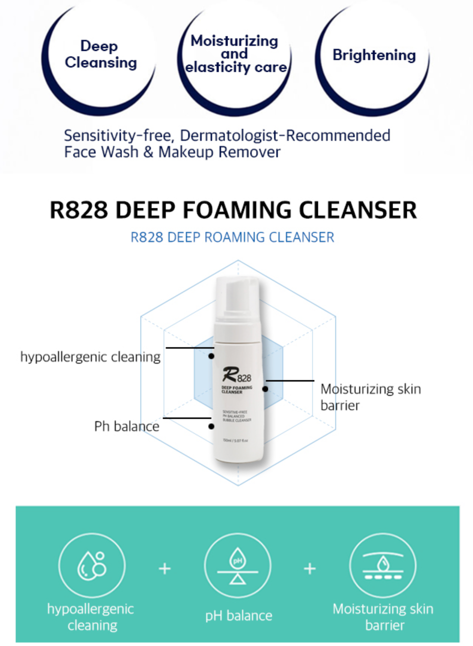 R828 Deep Foaming Cleanser